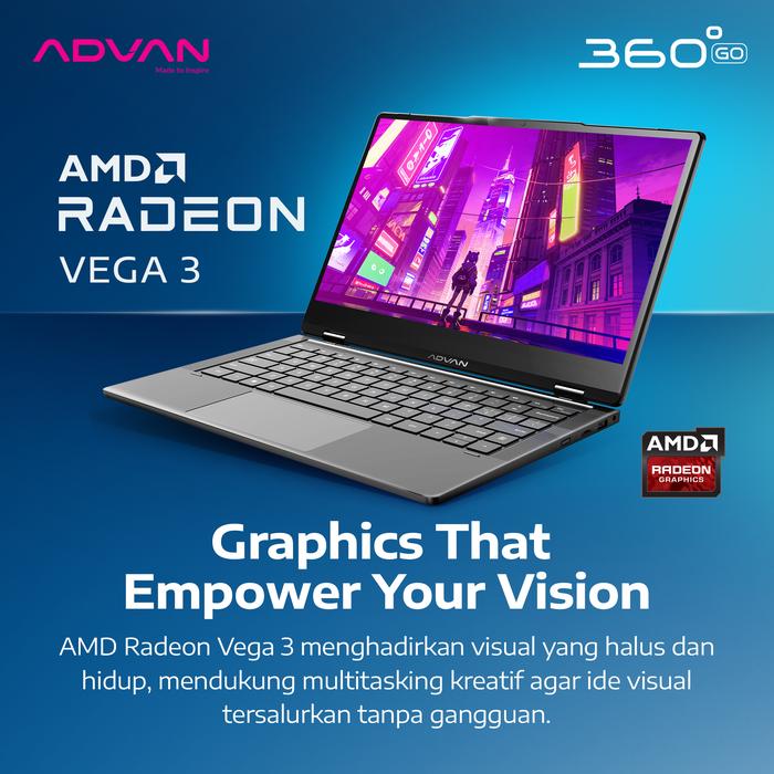 Bangga Teknologi Indonesia Advan Laptop 2-in-1 360 Go