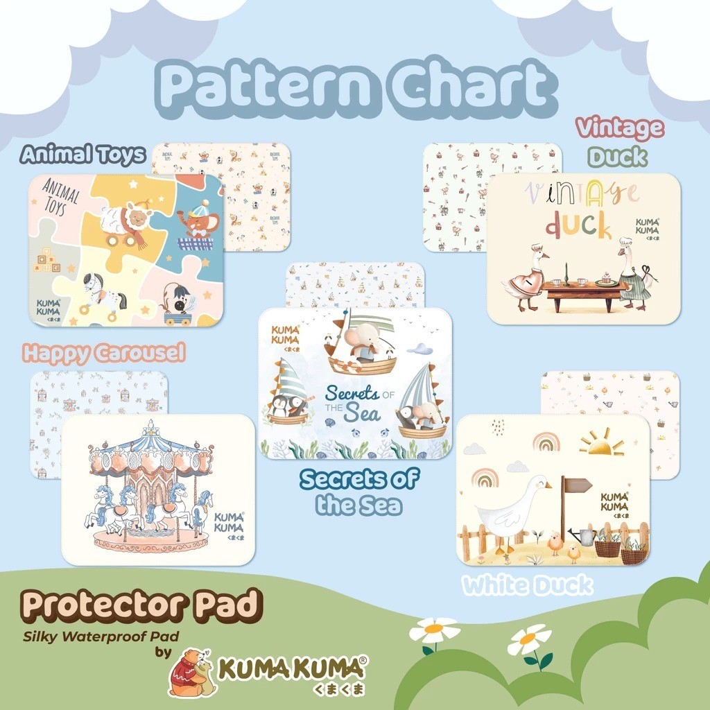 Kusuma Kencana Khatulistiwa KUMA KUMA Smoothy Protector Pad Fleece