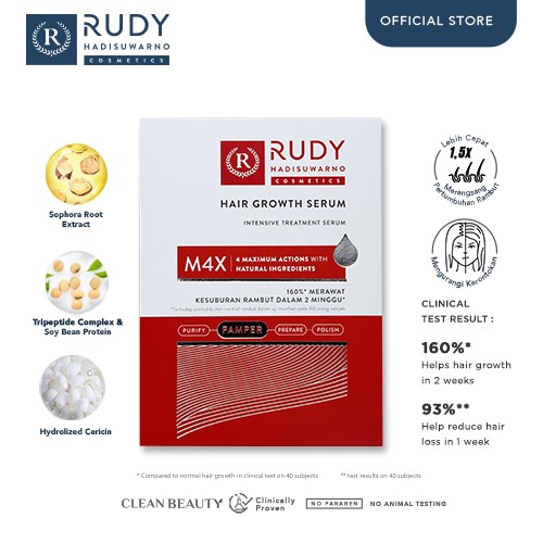 Rudy Hadisuwarno Cosmetics Hair Growth Serum 3