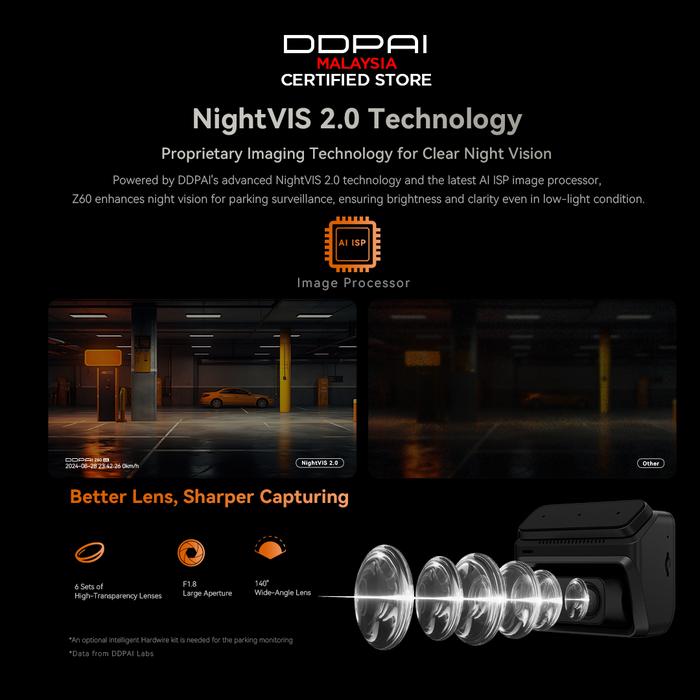 DDPAI  Dual 4K Ultra HD Z60 Z60