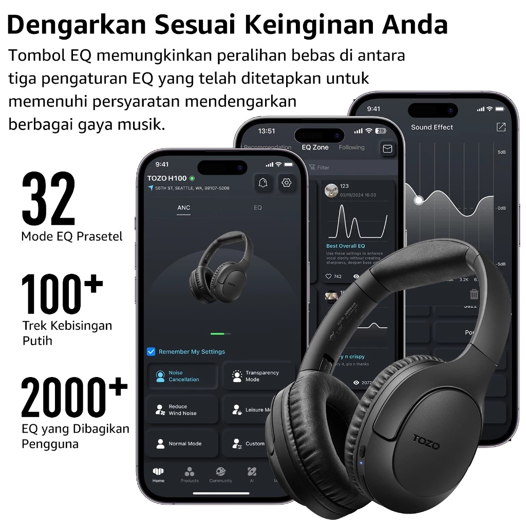  Tozo Over Ear Headphone  H100