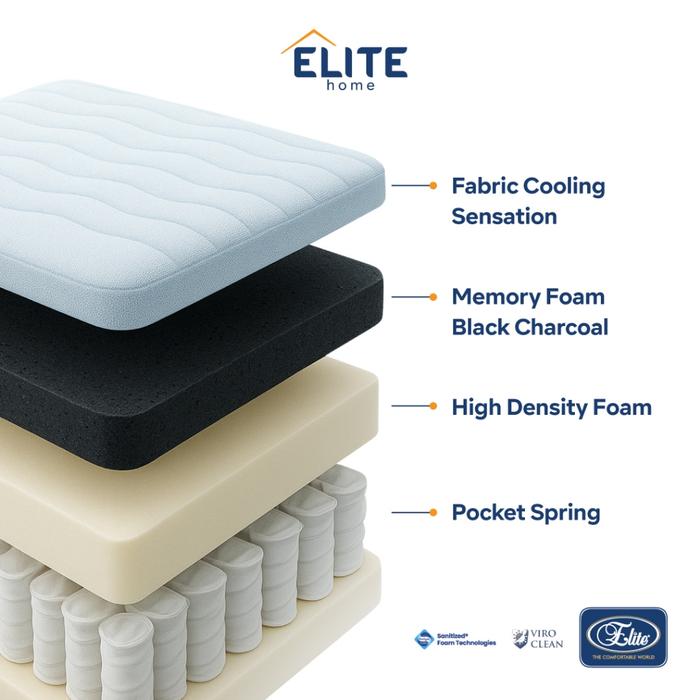 Elite SleepBox Cool Touch Alpine 4
