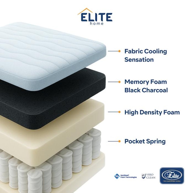 Elite SleepBox Cool Touch Alpine 4