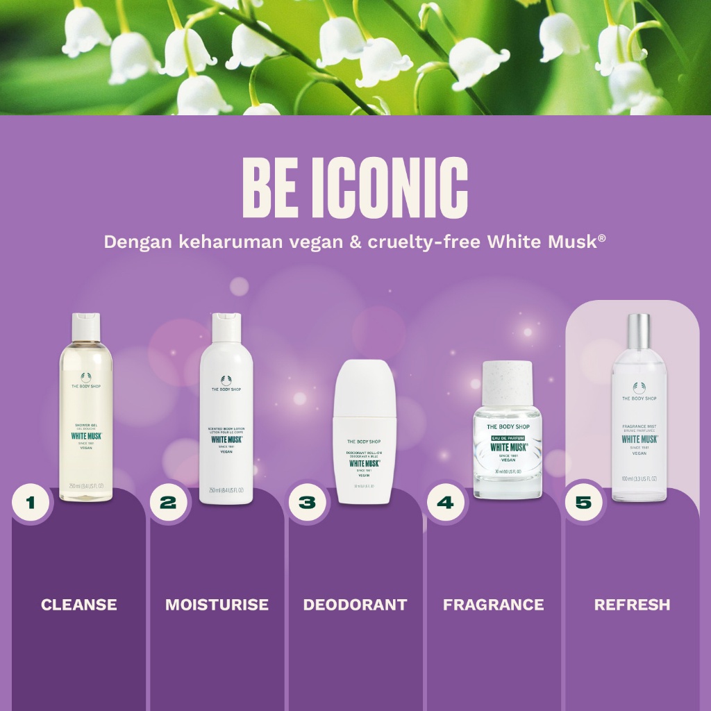 The Body Shop The Body Shop® White Musk Fragrance Mist 