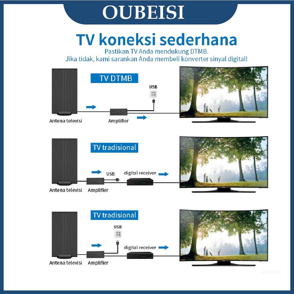 Oubeisi Maju Bersama Oubeisi Antena TV Digital AT3000