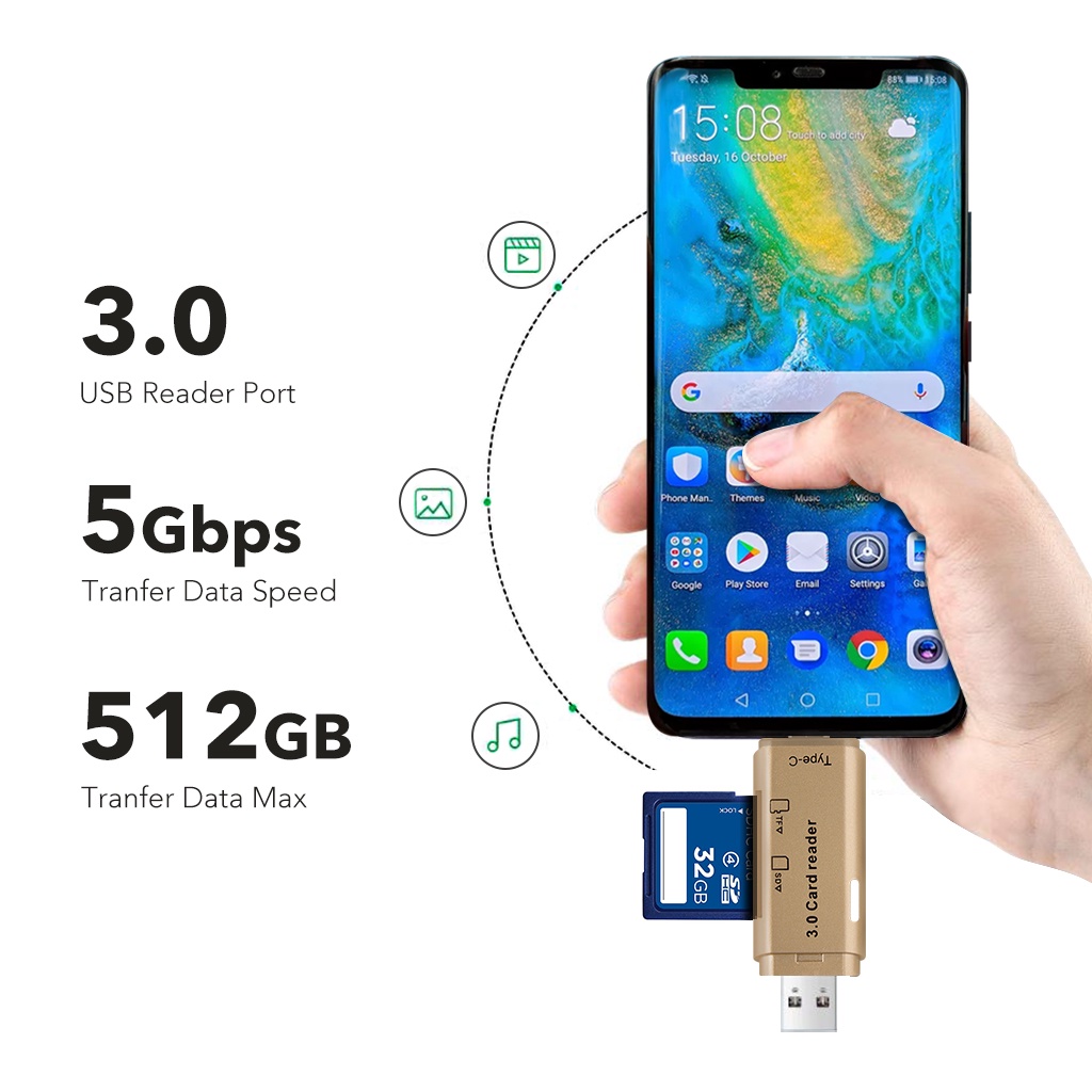  AMINO Card Reader 4 in 1 USB 3.0 Type C