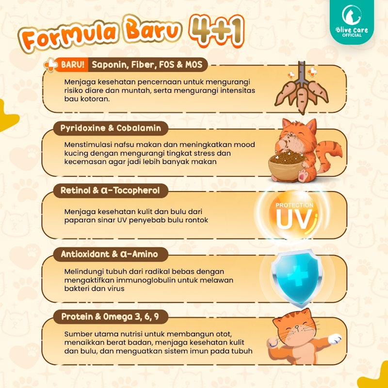 Olive Care Vitamin Kucing Native + Gold