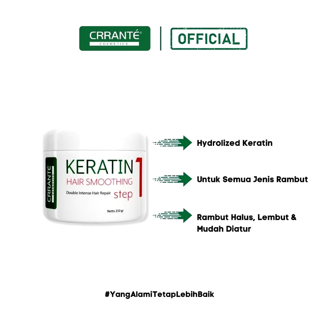 Lautan Rejeki Abadi Crrante Keratin Hair Smoothing Step 1