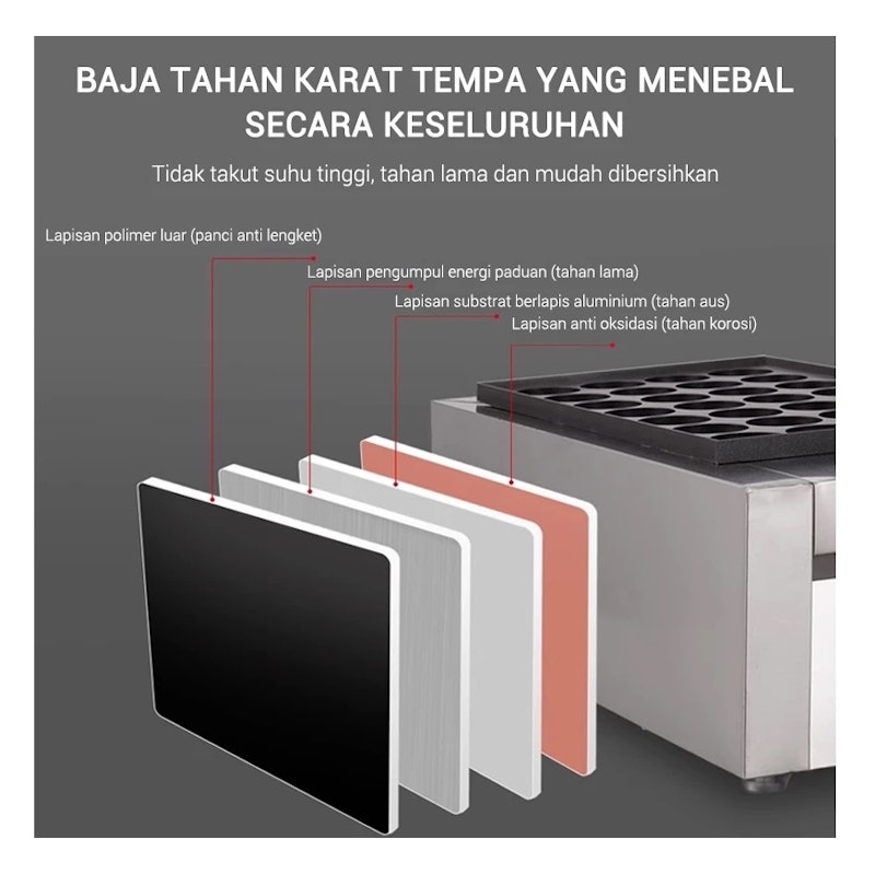 LENODI Mesin Kompor Takoyaki Listrik 5