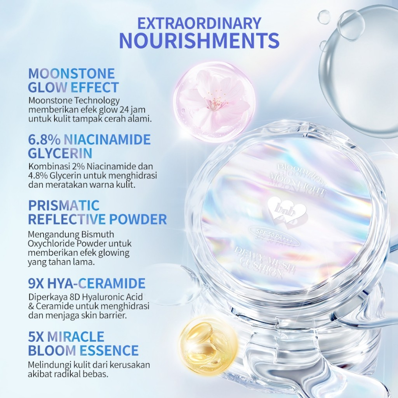 Bloomdew Moonlight Dewy Mesh Cushion SPF 50+ PA+++ MW1 Gardenia 3