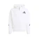 Adidas Indonesia Adidas Z.N.E. Full Zip Hoodie Track Jacket 1
