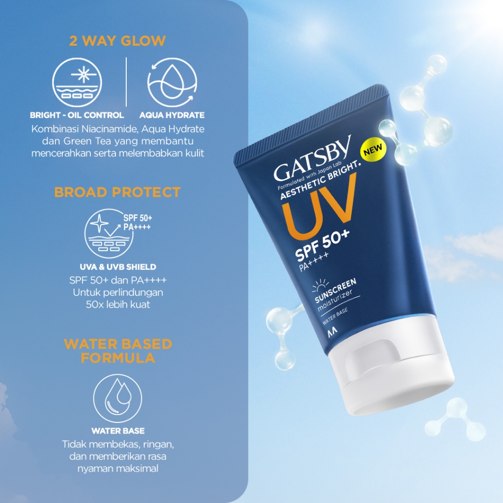 Mandom Indonesia Gatsby Aesthetic Bright UV SPF 50+ PA ++++