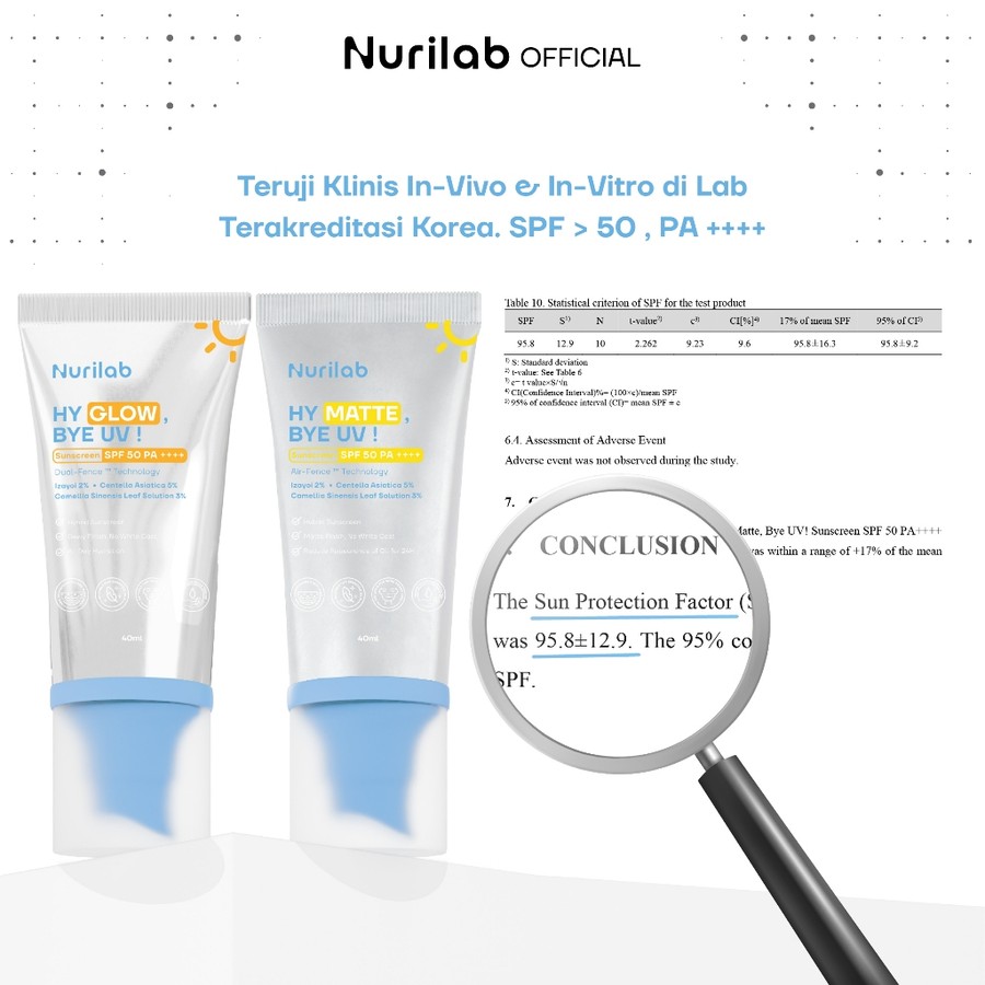 Maja Estetika Sejahtera Nurilab Hy Matte, Bye UV! Sunscreen SPF 50 PA++++