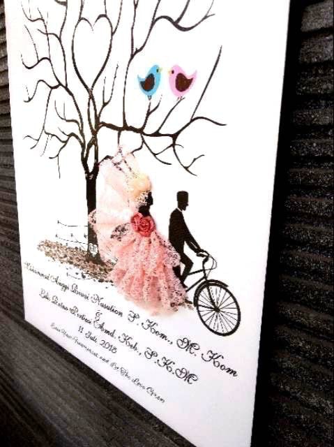 Tree Fingerprint Balon 2