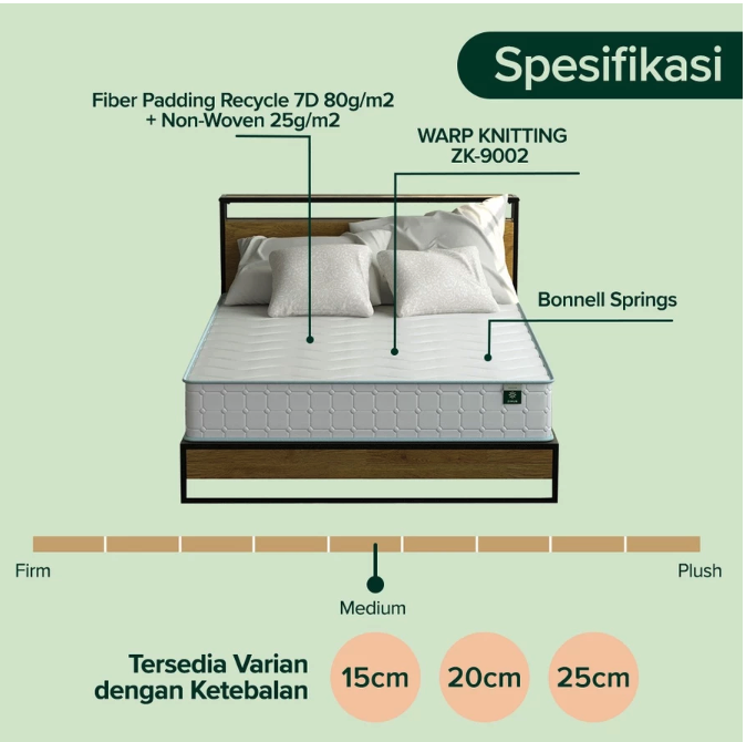 Zinus Furniture Indonesia Zinus Spring Bed Deluxe