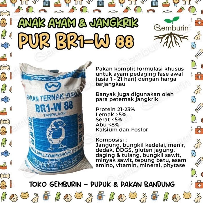 Wonokoyo Jaya Corporindo Wonokoyo BR1-W 88