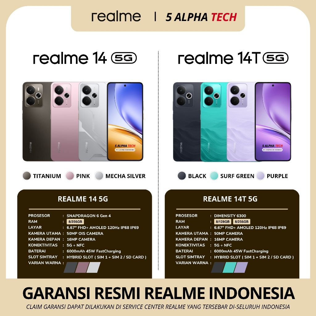 BBK Electronics realme 14 Storm Titanium 8/256