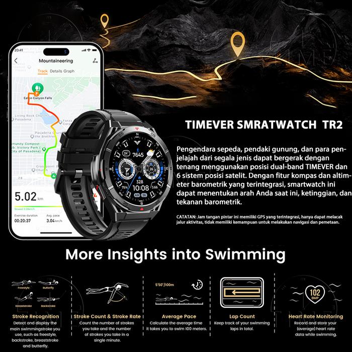 Timever TR2 GPS