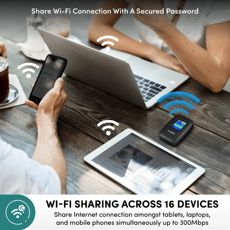 Prolink Intidata Nusantara Prolink 4G LTE Mobile WiFi DL-7202