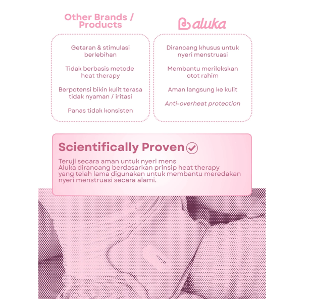 Aluka Comfort Heat Therapy Pillow