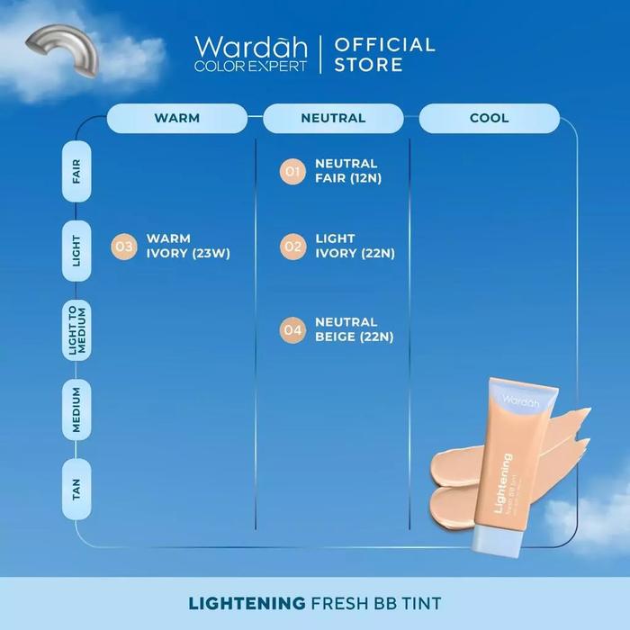 Paragon Technology and Innovation Wardah Lightening Fresh BB Tint