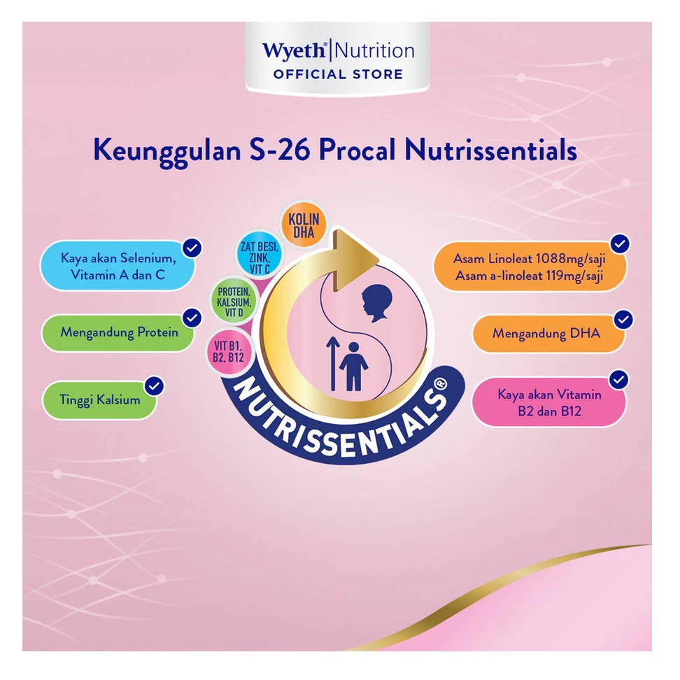Wyeth Nutrition S-26 Procal Nutrissentials Tahap 3