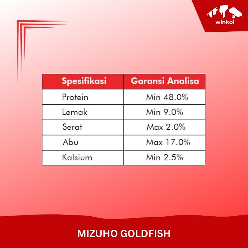 Mizuho Utukushi High Quality Goldfish Food Sinking 4