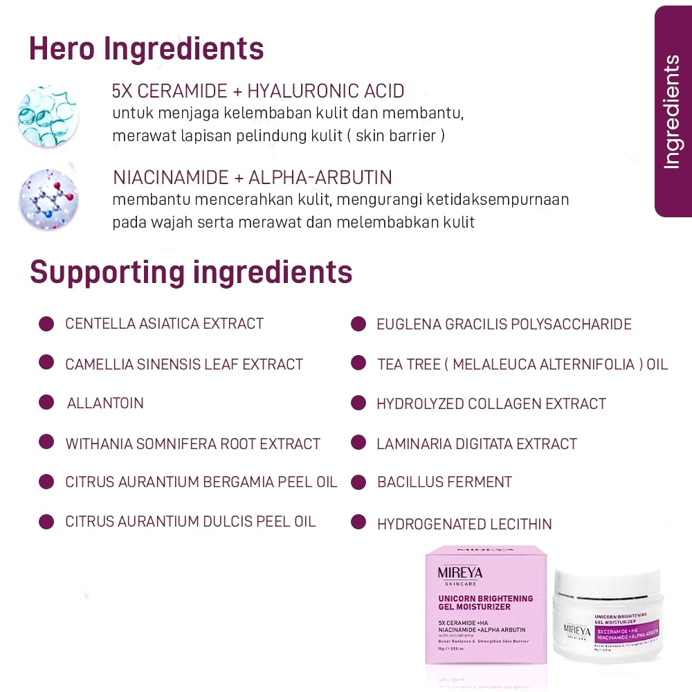 Indokarisma Parvaiz Makmur Mireya Unicorn Brightening Gel Moisturizer