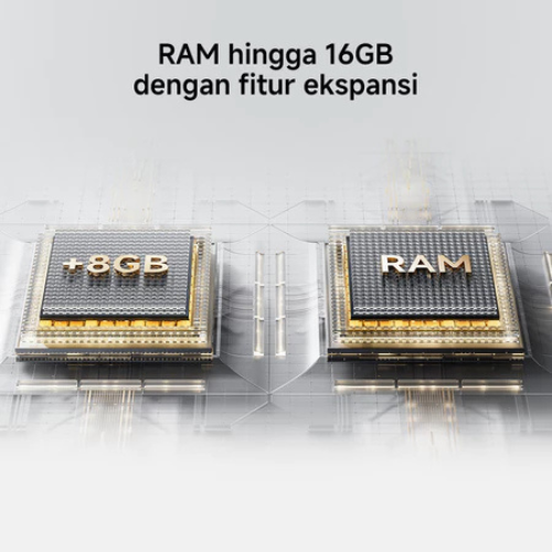 Xiaomi Communication Technology POCO C75