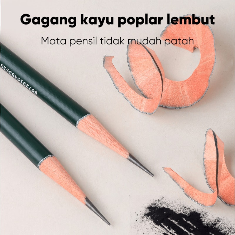 Giorgione® Drawing Pencil Set HB 2