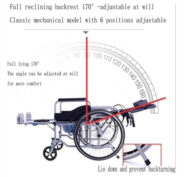  Sella 4 in 1 Wheel Chair KR104