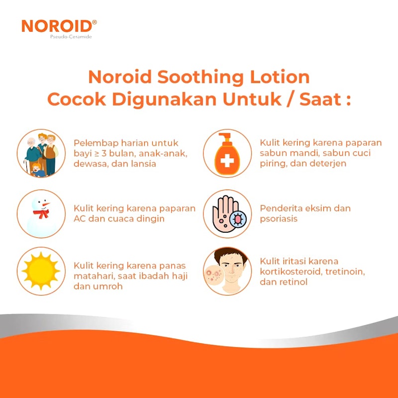 NOROID Soothing Lotion Intensive Care 5
