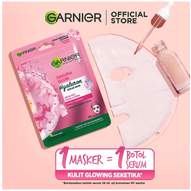 L’Oréal Garnier Sakura Glow Hyaluron Serum Mask