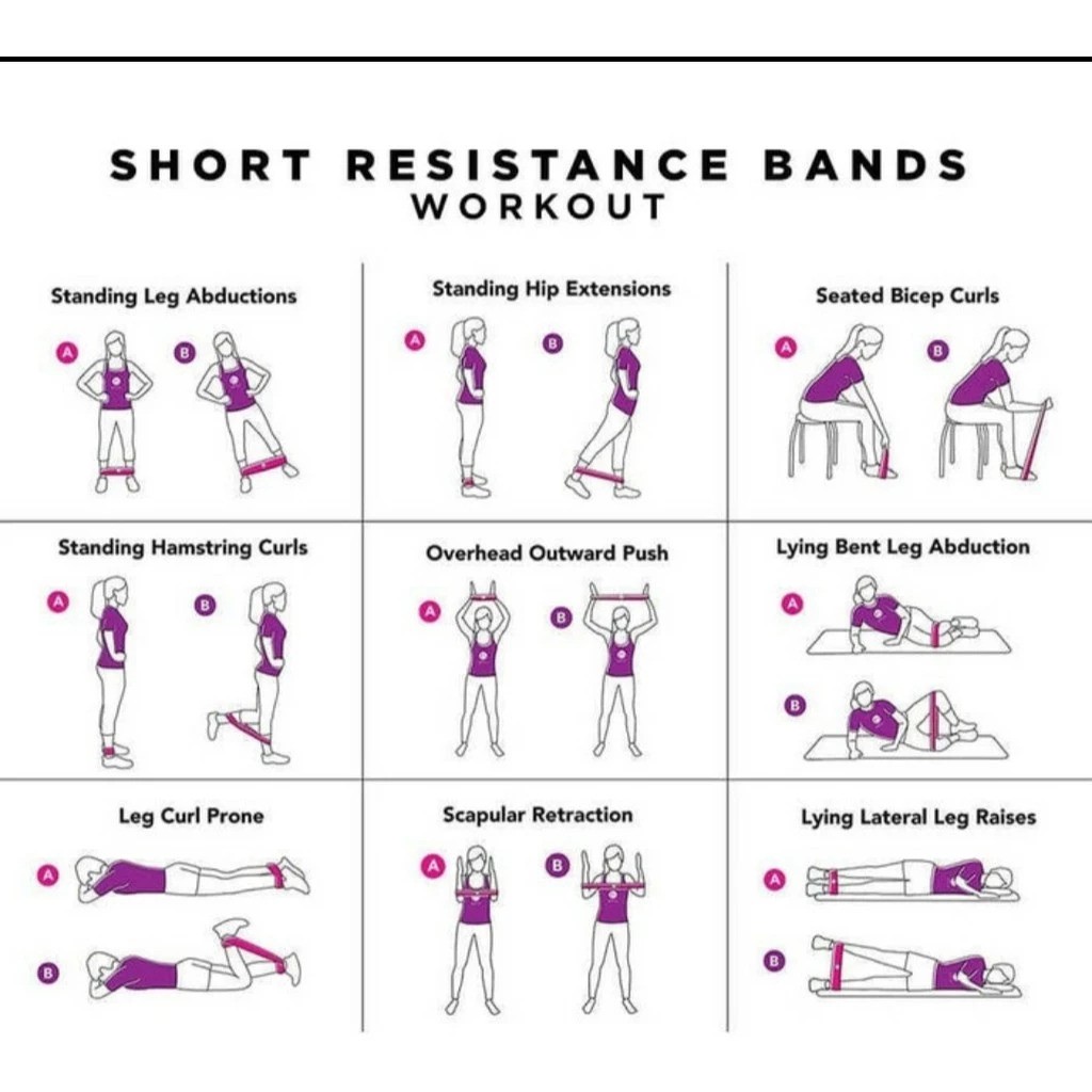 Global Indojaya Orion SFIDN FITS Resistance Band Yoga 