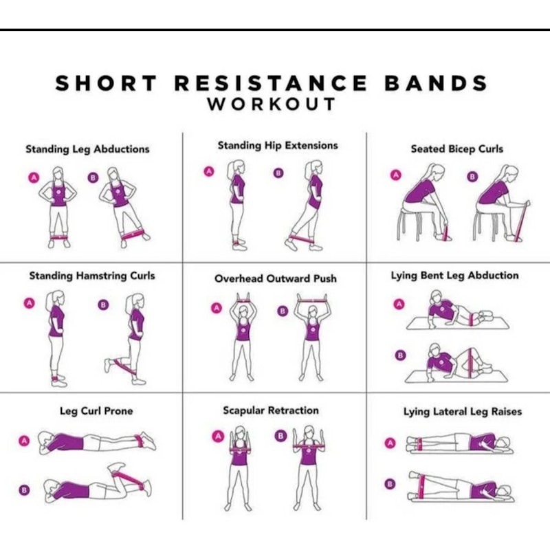 SFIDN FITS Resistance Band Yoga 4