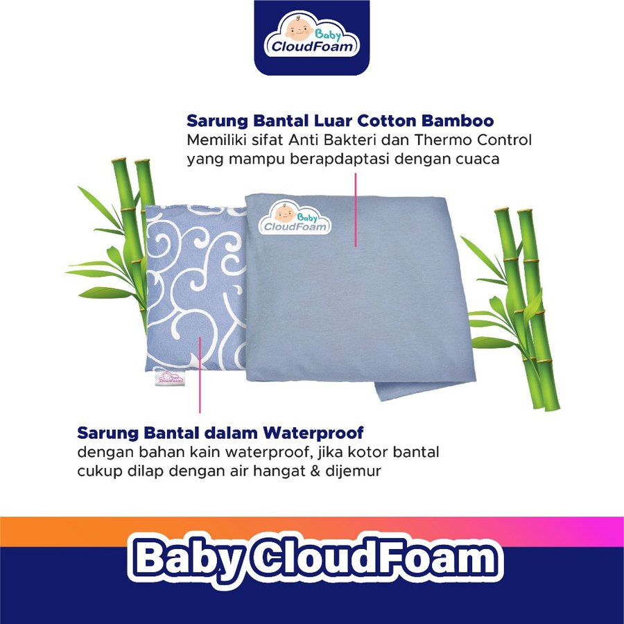 Trend Hari Ini Baby Cloudfoam Bantal Anti Peyang Baby Talk