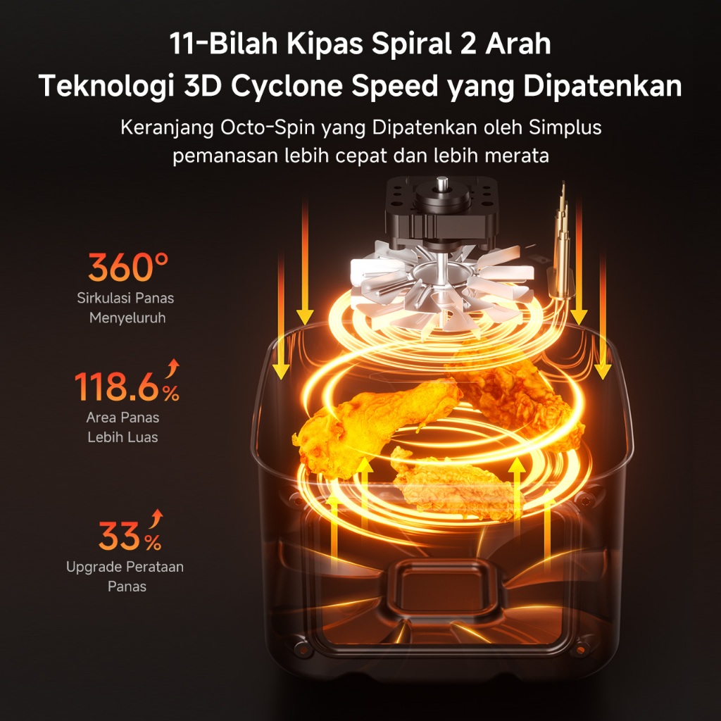 Simplus Air Fryer Low Watt 5L Tutup Transparan 3