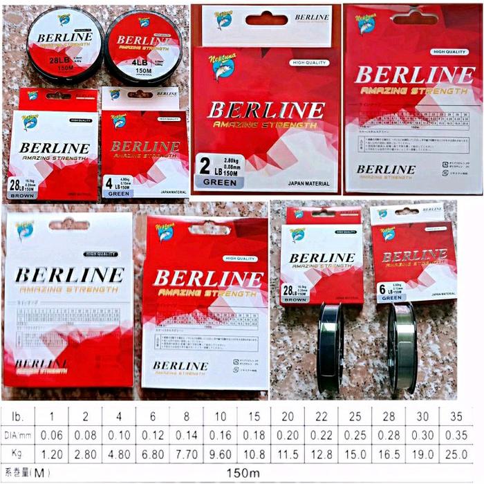 Neptuna Berline Amazing Strength 2