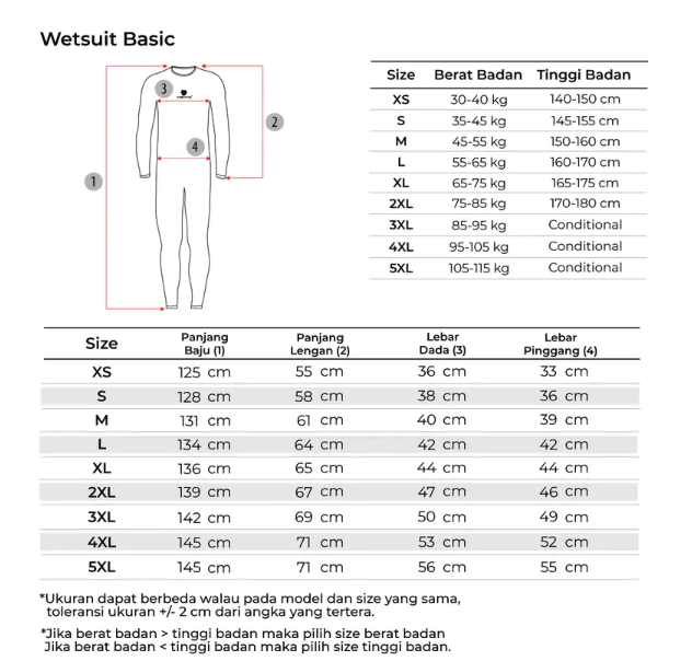 Tiento Wetsuit Swimwear Basic Black
