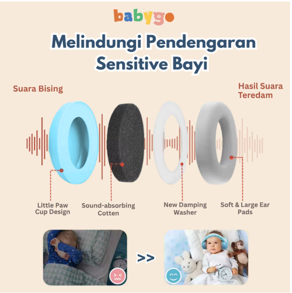 BabyGO Baby Earmuff Noise Reduction