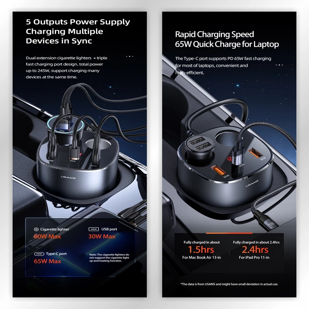 Usams Indonesia Teknologi USAMS Charger Mobil Dual Cigarette Lighters Fast Car Charge C28