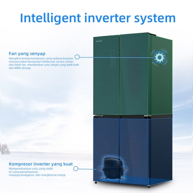 Kulkas Multi Door Inverter 3