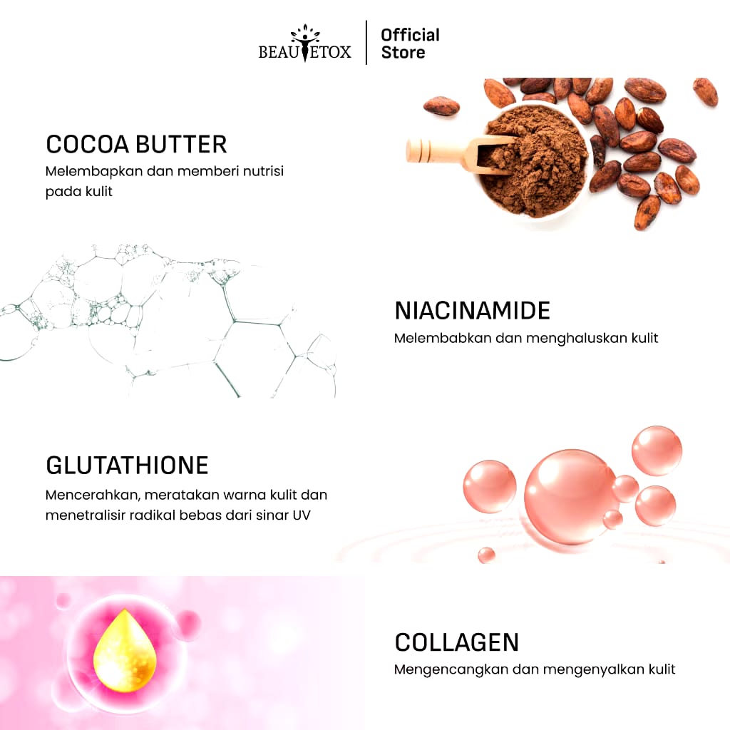 Liquina Innovation International Beautetox Chocowhite Gluta Collagen Soap