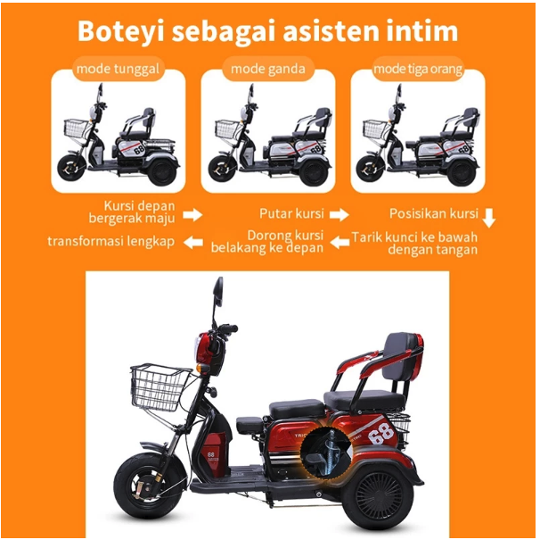  e-Buy Sepeda Roda Tiga Listrik N0292