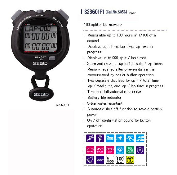 Stopwatch Digital 2