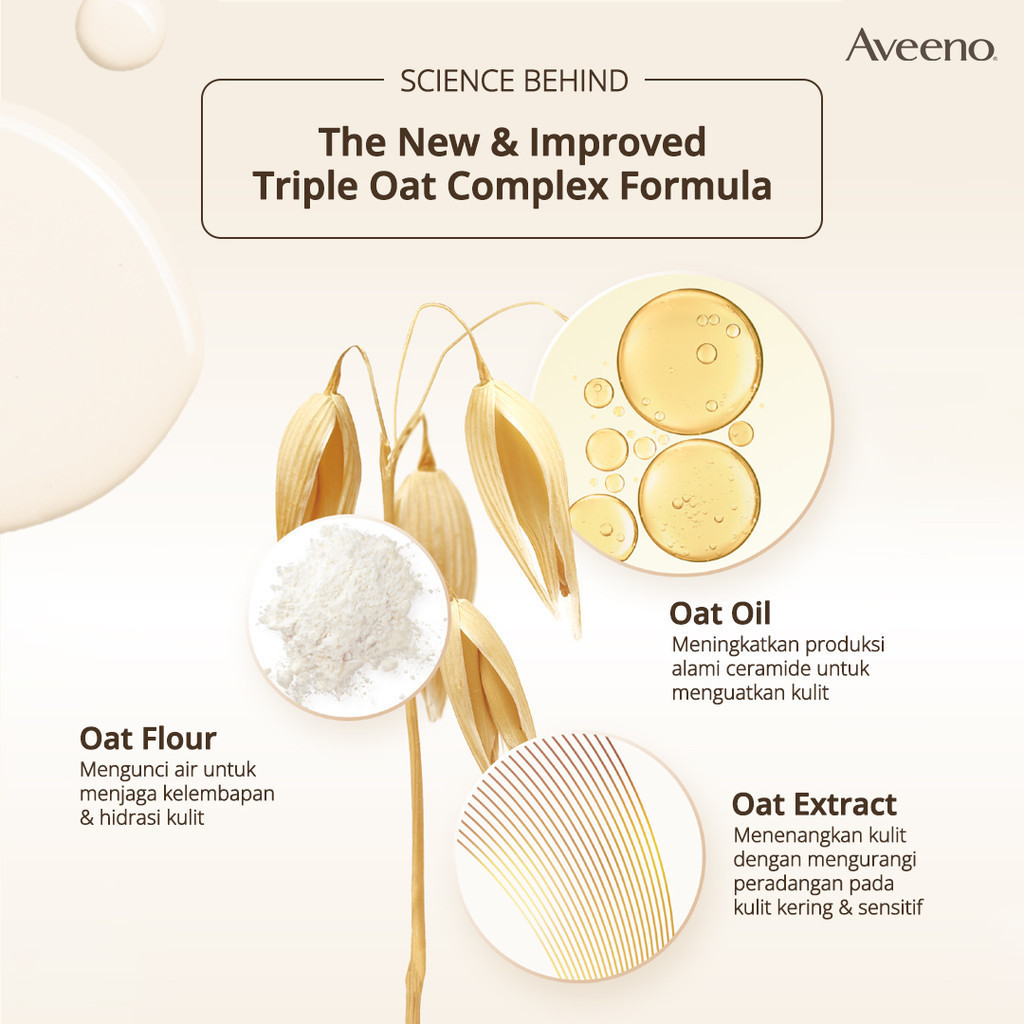 Johnson & Johnson Indonesia Aveeno Skin Relief Body Wash