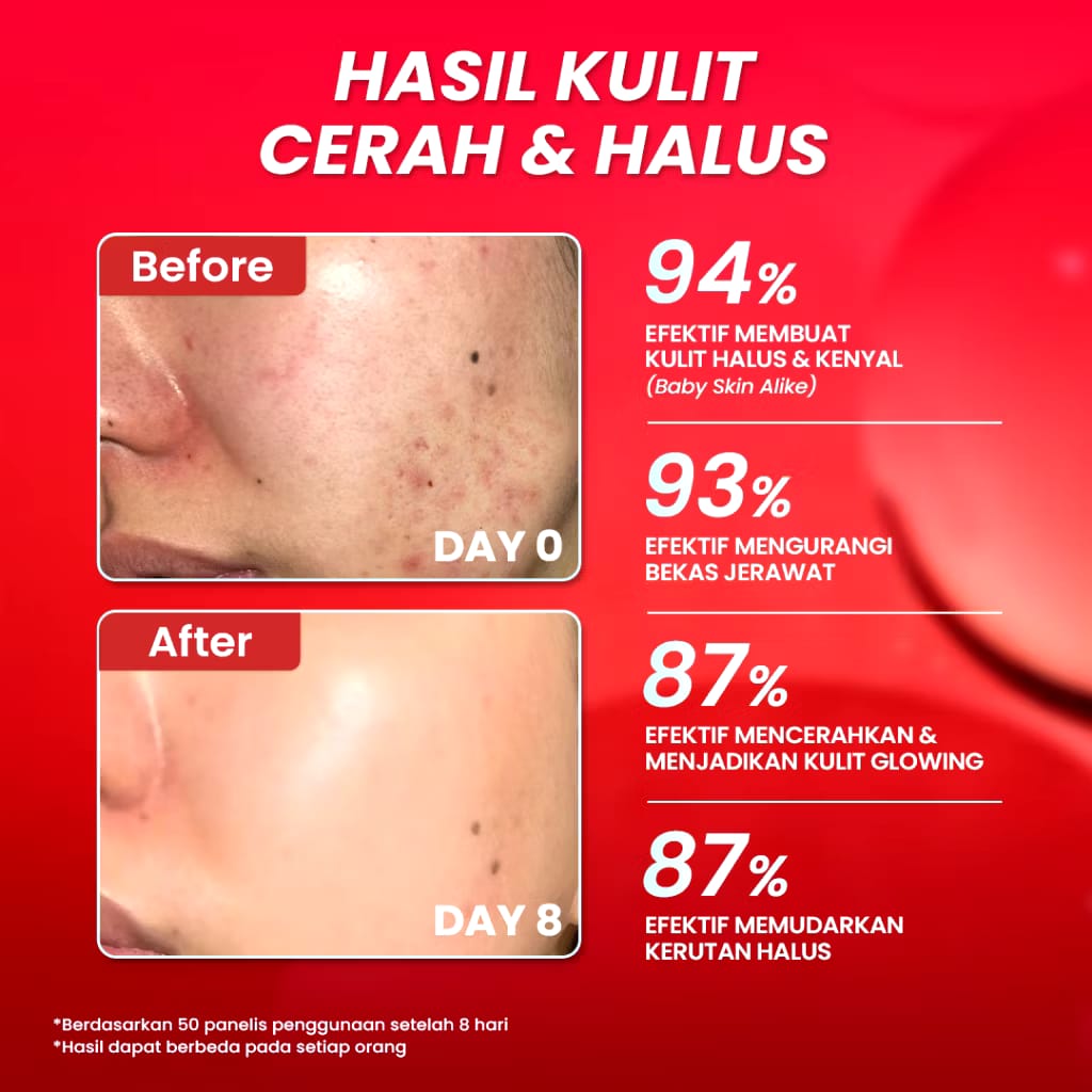 Eka Jaya Internasional Hanasui Advance Retinol Serum