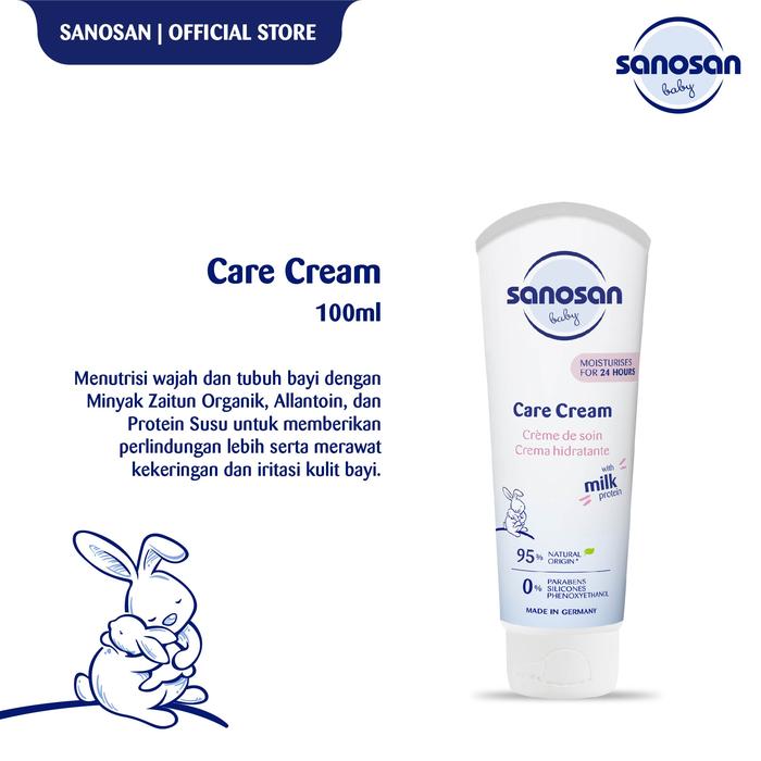 Mann & Schröder Cosmetics Sanosan Care Cream