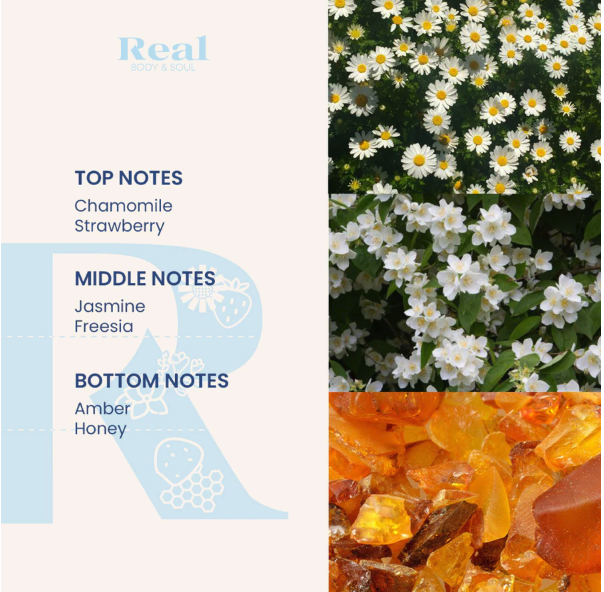  Real Body & Soul Calm Perfumed Shower Gel for Anti Acne