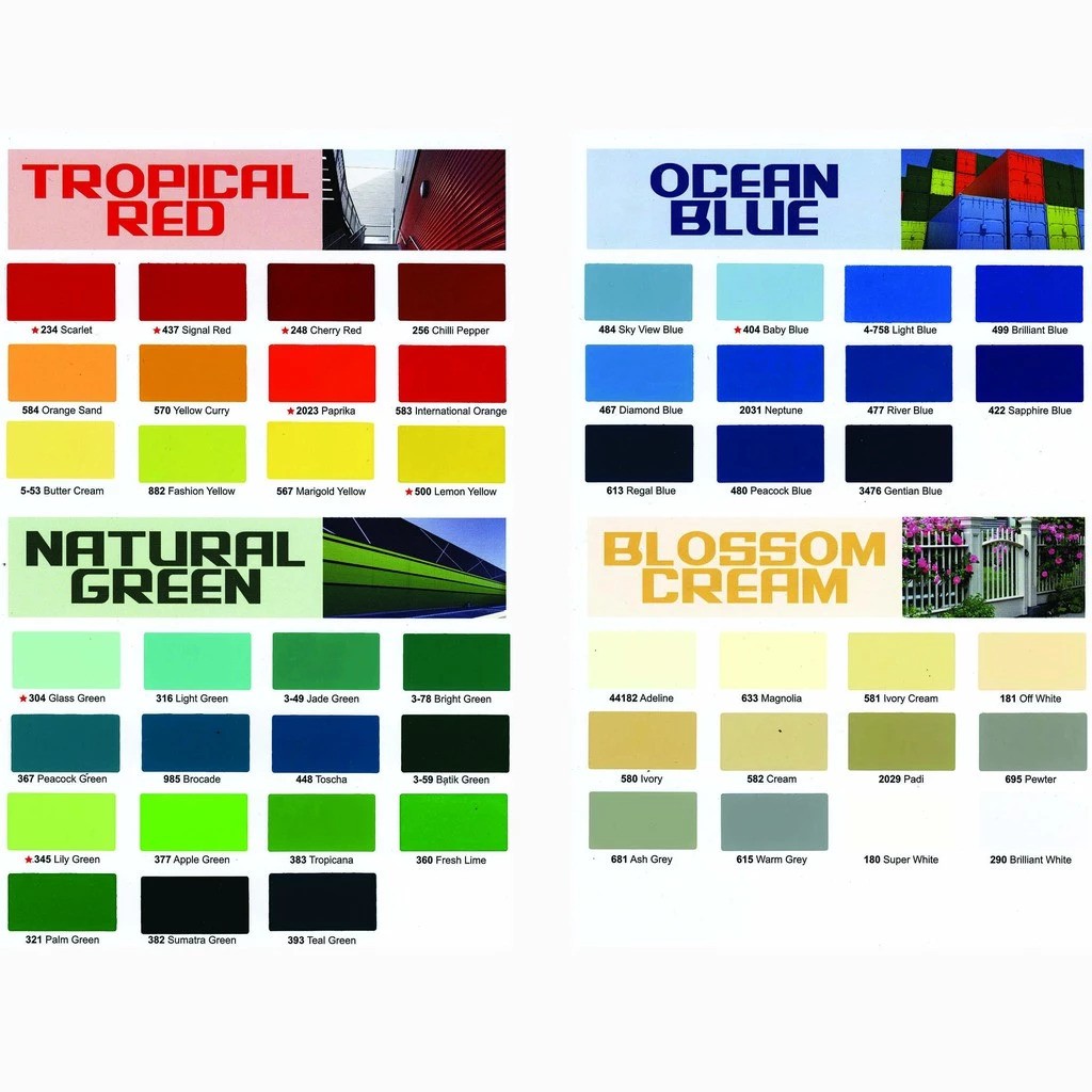 SEIV Indonesia SEIV Paint Chemolux Synthetic Enamel